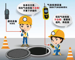 西秀有限空间操作说明
